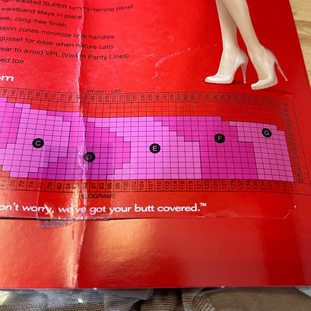 SPANX power line